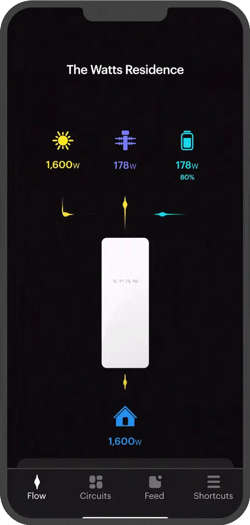 SPAN App